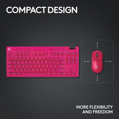 Buy LOGITECH PRO X TKL LIGHTSPEED GAMING KEYBOARD MAGENTA (GX