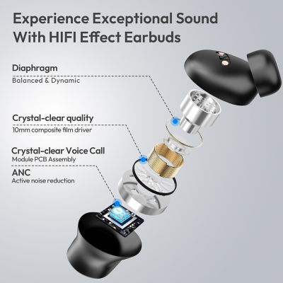 Nakamichi P100S ANC Nanobuds True Wireless Earphones 4