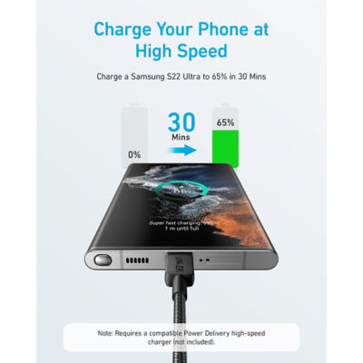 Anker 322 PowerLine USB C to USB C Cable Braided Nylon Cable 3ft/0.9m 60W Type C To Type C Cable Fast Charging USB C Cable 2