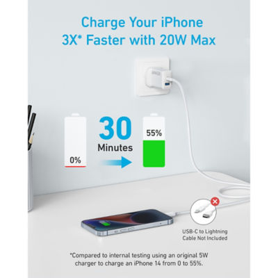 Anker Charger 20W USB-C Dual Ports Wall Plug A2348 3