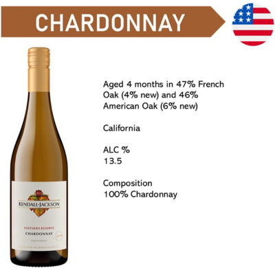 Buy Kendall Jackson Vintner's Reserve Chardonnay Online in