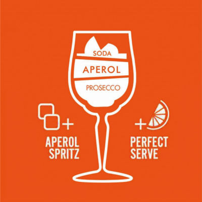 APEROL 1000ML 3