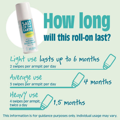Salt Of The Earth Natural Roll-On Deodorant - Unscented 75ml 4