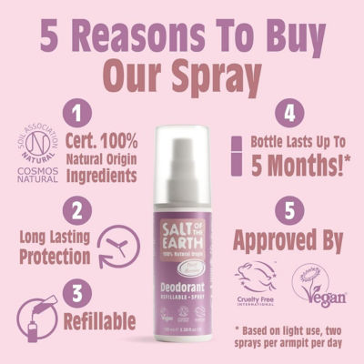 Salt Of The Earth Natural Deodorant Spray - Peony Blossom 100ml 4