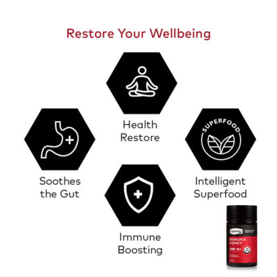 COMVITA [Bundle of 2] UMF™ 15+ Manuka Honey 250g 3