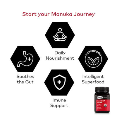 COMVITA [Bundle of 2] UMF™ 5+ Manuka Honey 1kg 3
