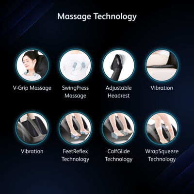 OSIM uJolly Sync Full Back Massager 6