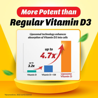 LABO Nutrition Liposomal Vitamin D3 240s 3