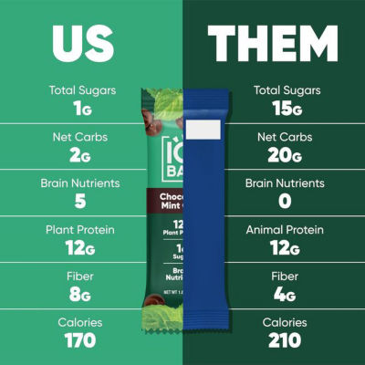 IQBar Plant Protein Bar - Chocolate Mint Chip (12 x 45g) 3