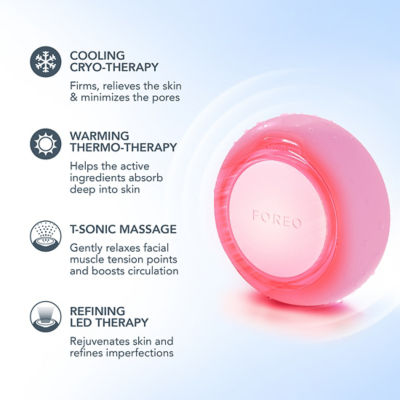 FOREO UFO™ 3 智臻面膜仪 4