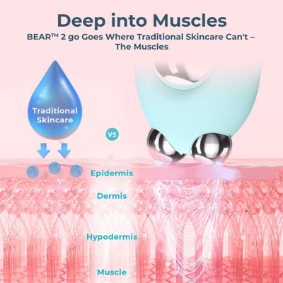 FOREO Bear 2 Eyes & Lips Arctic 8