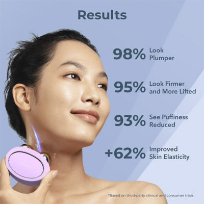 FOREO Bear 2 Lavender 7