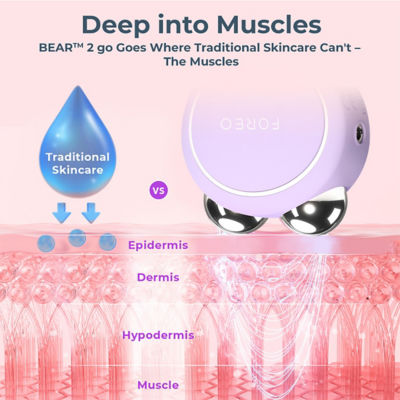 FOREO Bear 2 Go Lavender 10