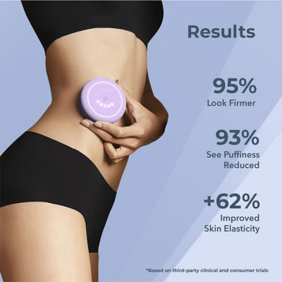 FOREO Bear 2 Body Lavender 7
