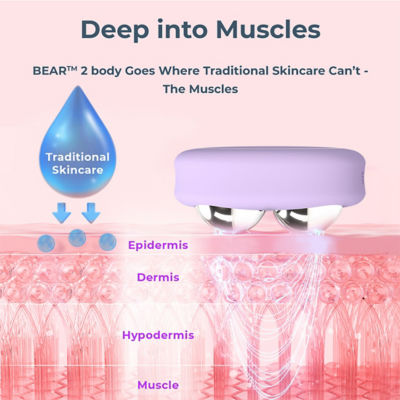 FOREO Bear 2 Body Lavender 9