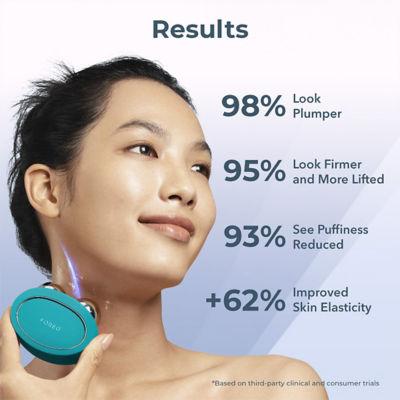 FOREO Bear 2 Evergreen 7