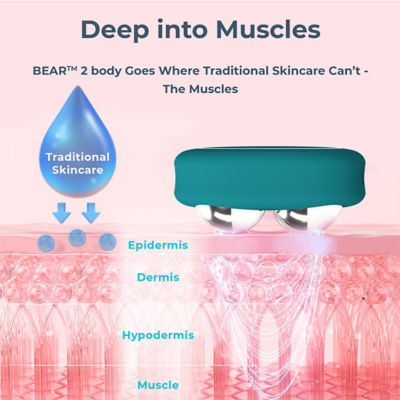 FOREO BEAR™ 2智能微电流纤体美肤仪 9