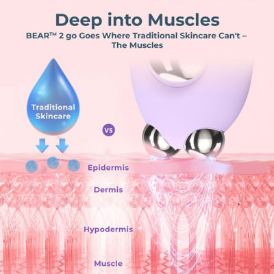 FOREO BEAR™ 2 智能微电流眼唇紧塑仪 8
