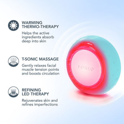 FOREO UFO™ 3迷你智臻面膜仪 4