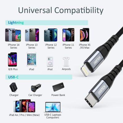 Choetech MFi USB-C to Lightning Cable 8