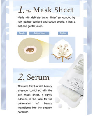 AXXZIA Beauty Force Treatment Mask GK 7pcs 7
