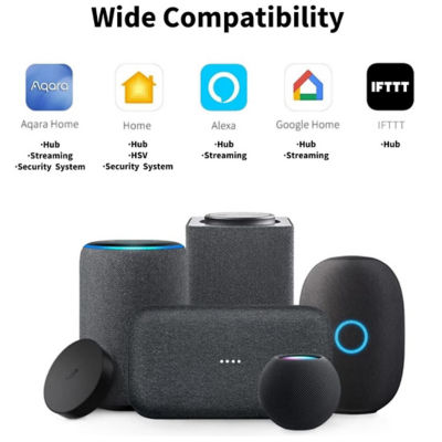 AQARA G2H Pro Camera Hub 3.0 3