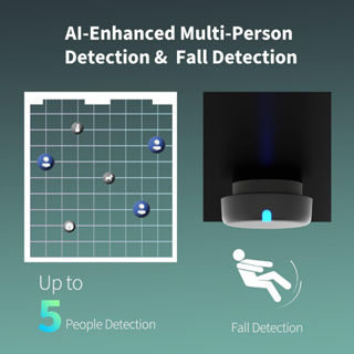 AQARA Presence Sensor FP2 4