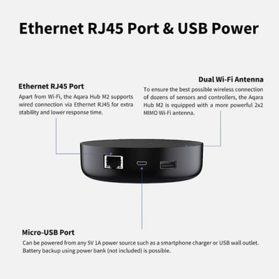 AQARA M2 Hub 3.0 (IR Blaster) 6