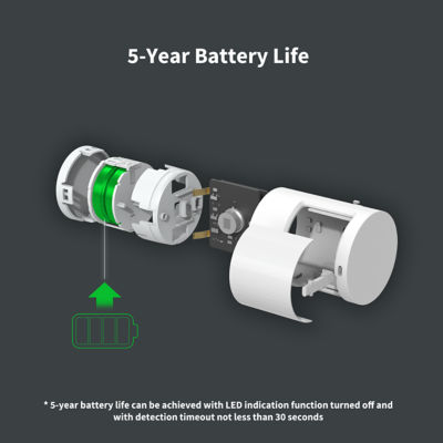 AQARA Motion Sensor P1 3.0 7