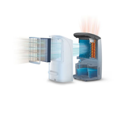 Philips 5000 Series 2-in-1 Air purifier and dehumidifier DE5205/30 4