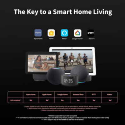 AQARA Smart Door Lock U100 (Include Installation) 6