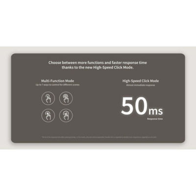 AQARA H1 Wireless Switch 3.0 - Double Rocker 5