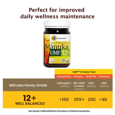HONEYWORLD {Bundle of 2] Raw Manuka Honey UMF 12+ 1kg 4