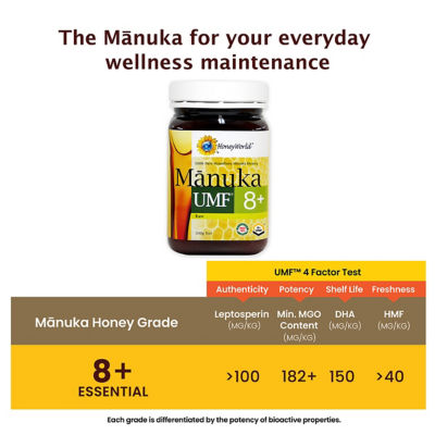 HONEYWORLD [Bundle of 3] Raw Manuka Honey UMF 8+ 500g 4