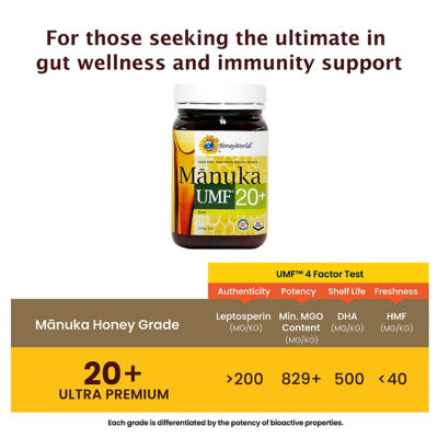 HONEYWORLD Raw Manuka Honey UMF 20+ 1kg 4