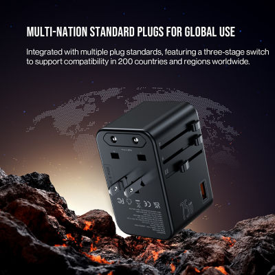 Skyzer SpeedMax 75W Fast Charging Travel Adapter 10