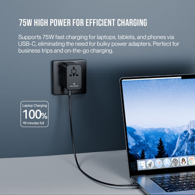 Skyzer SpeedMax 75W Fast Charging Travel Adapter 13