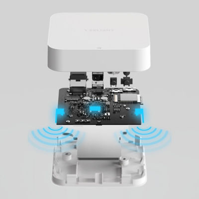 Yeelight Mesh Gateway (BLE Mesh) 3
