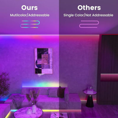 Yeelight LED Lightstrip Pro Fluid Color - 2m Starter 3