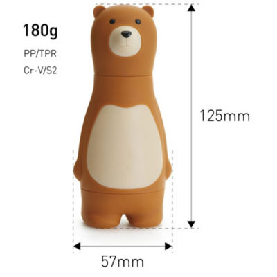 iThinking Bear Papa Ratchet Screwdriver 4