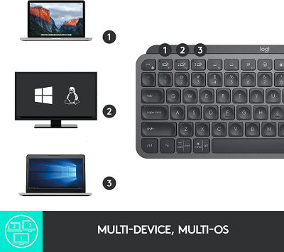 Logitech MX Keys Mini For Business - Graphite 4