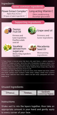 Agtheory Balancing Oil Essence 30Ml 3