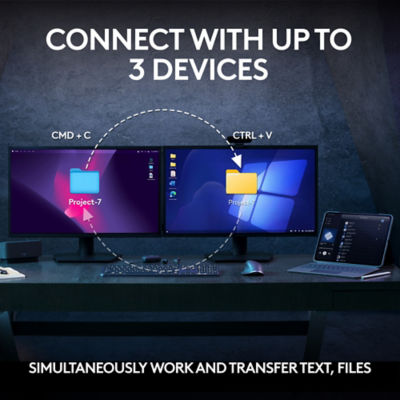LOGITECH MX Key S Combo 6