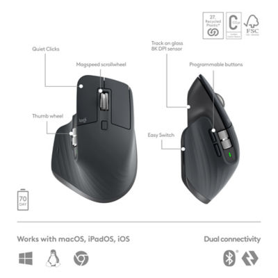 LOGITECH MX Key S Combo 7