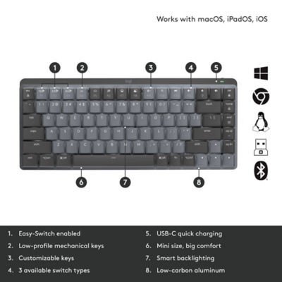 LOGITECH MX MECHANICAL MINI - LINEAR 6