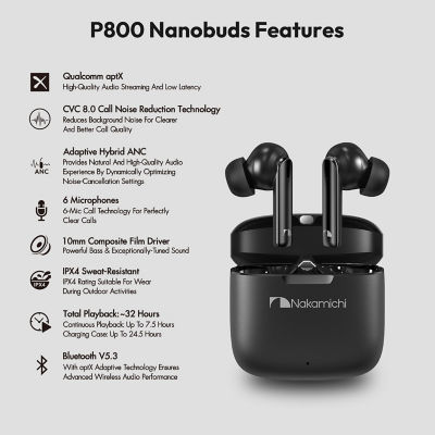 Buy Nakamichi P800 Hybrid ANC True Wireless Earbuds Online in