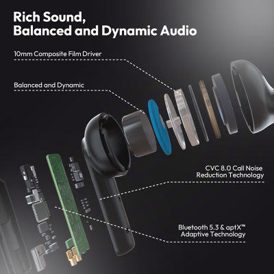 Nakamichi P800 Hybrid ANC True Wireless Earbuds 8