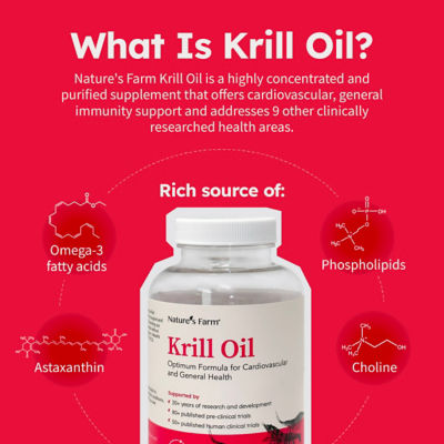 Nature's Farm® Krill Oil 180s 3