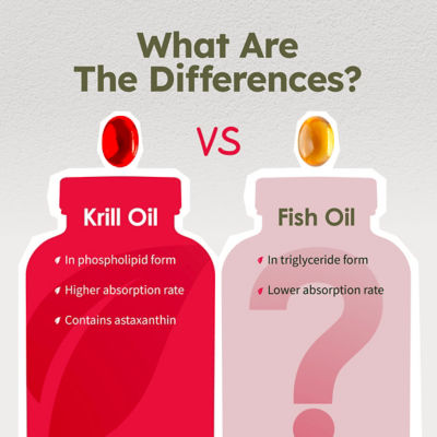 Nature's Farm® Krill Oil 180s 4