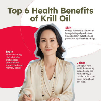 Nature's Farm® Krill Oil 180s 6